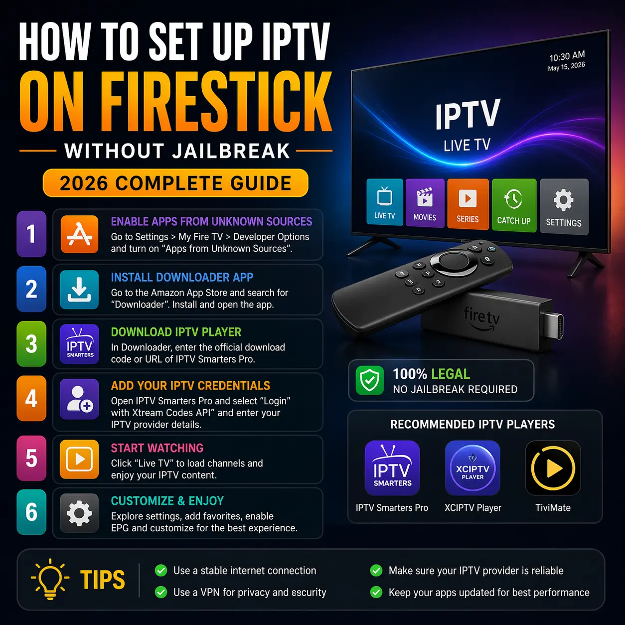 How to Set Up IPTV on Firestick Without Jailbreak (2026 Complete Guide)