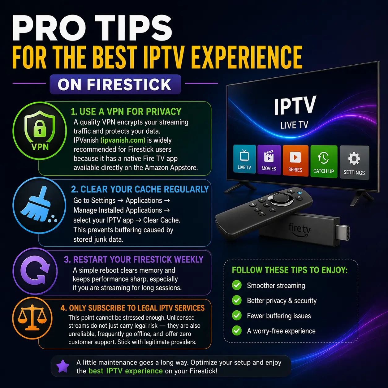 How to Set Up IPTV on Firestick Without Jailbreak (2026 Complete Guide)