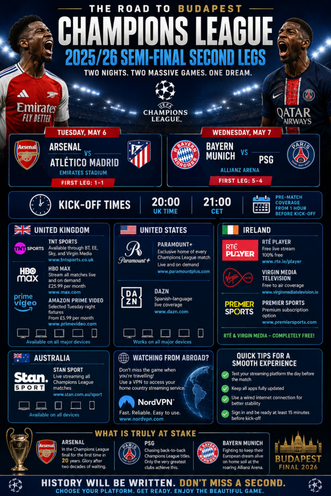 Watch Champions League Semi-Final Second Legs Live